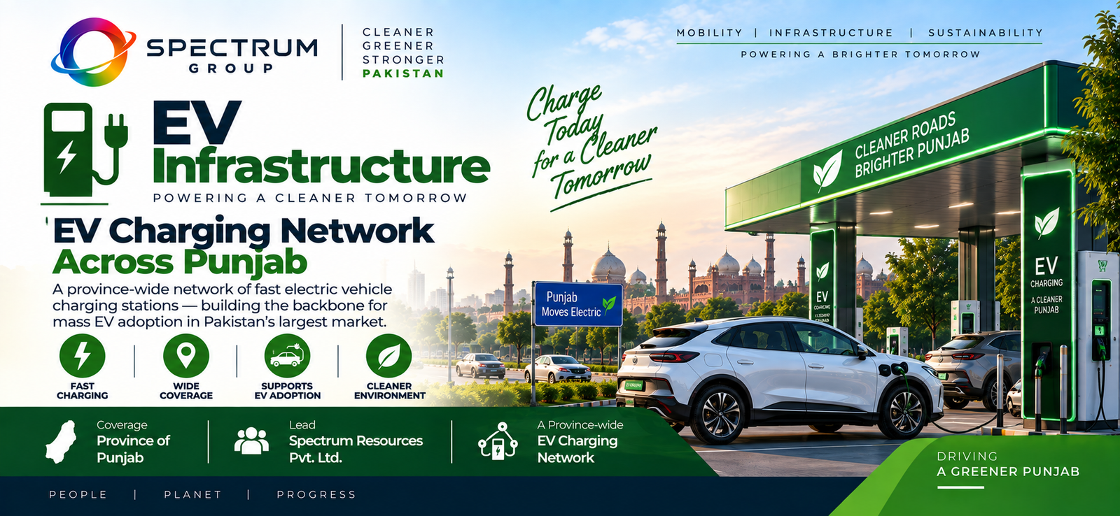 EV Charging Network Across Punjab